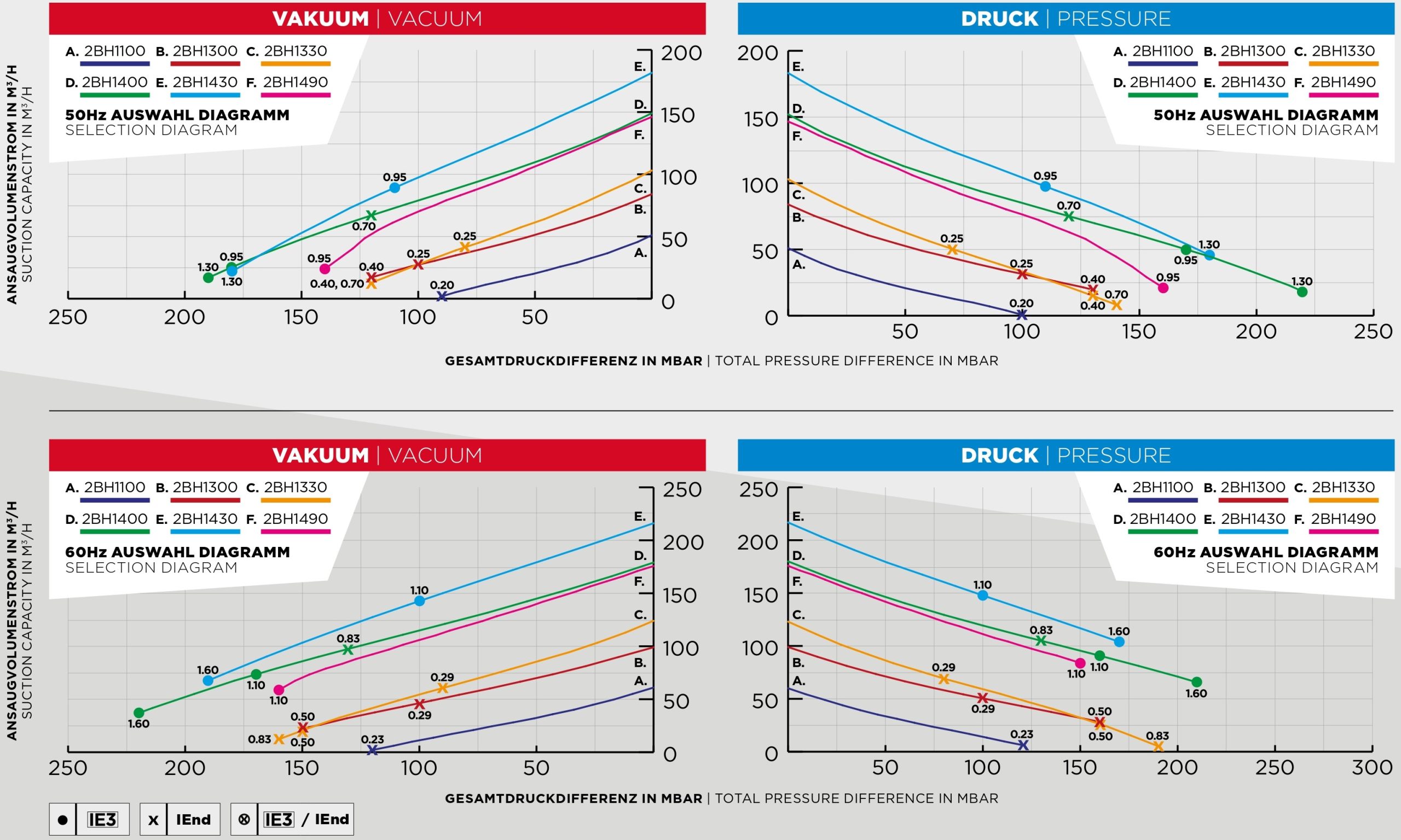Turbine 2BH1300-1AH06 – Image 2